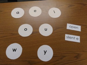 Practice vowel teams and long vowel spellings Twister style.