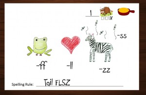 Spelling rule sheet for tail FLSZ rule.