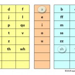 letter grid spelling