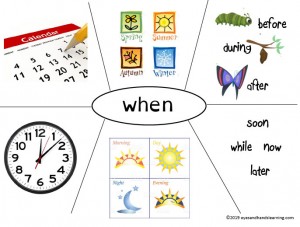 Gives students extra support in identifying "when" words